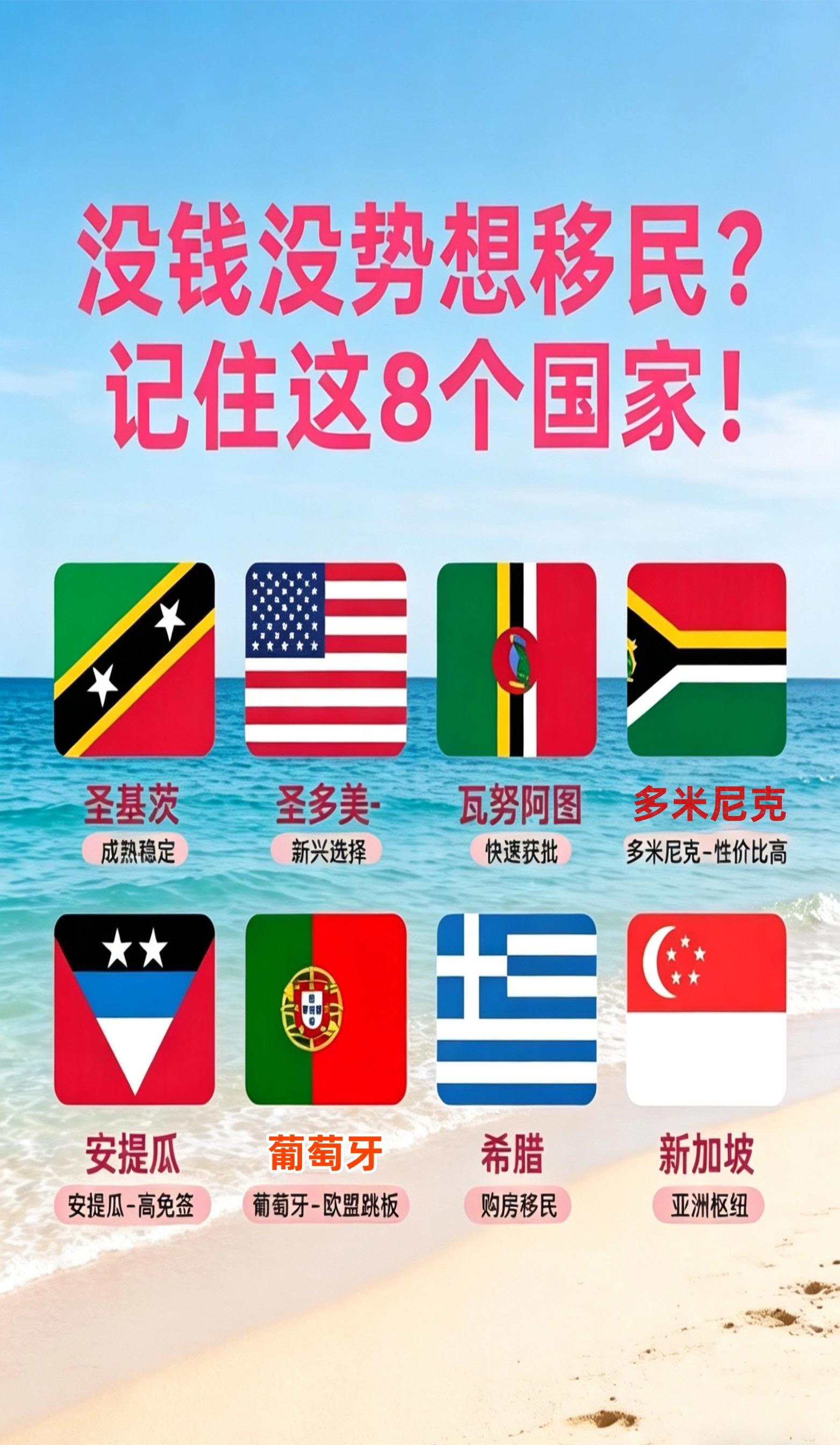 没钱没势想移民？认证这8个国家“性价比天花板”