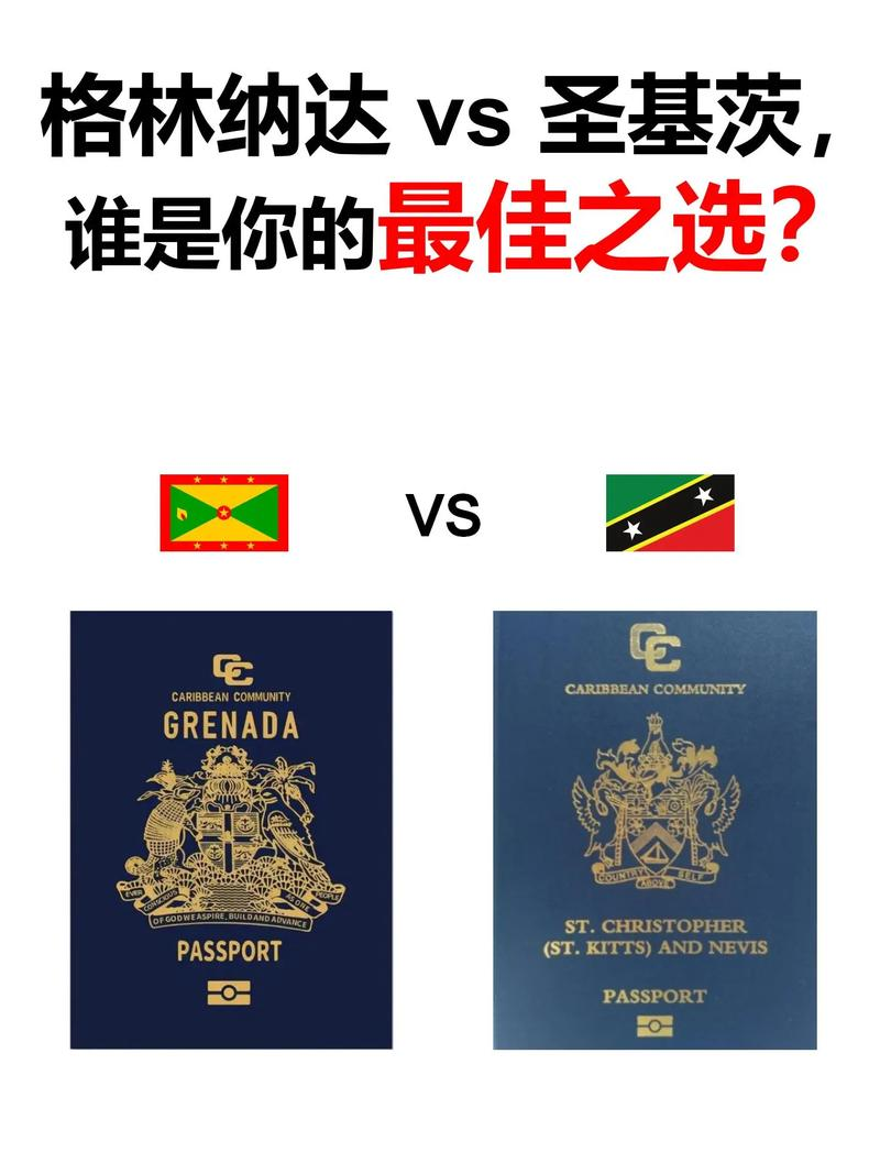 封神！富豪们为啥放弃众多护照，独宠圣基茨？3个核心优势，普通人根本不懂