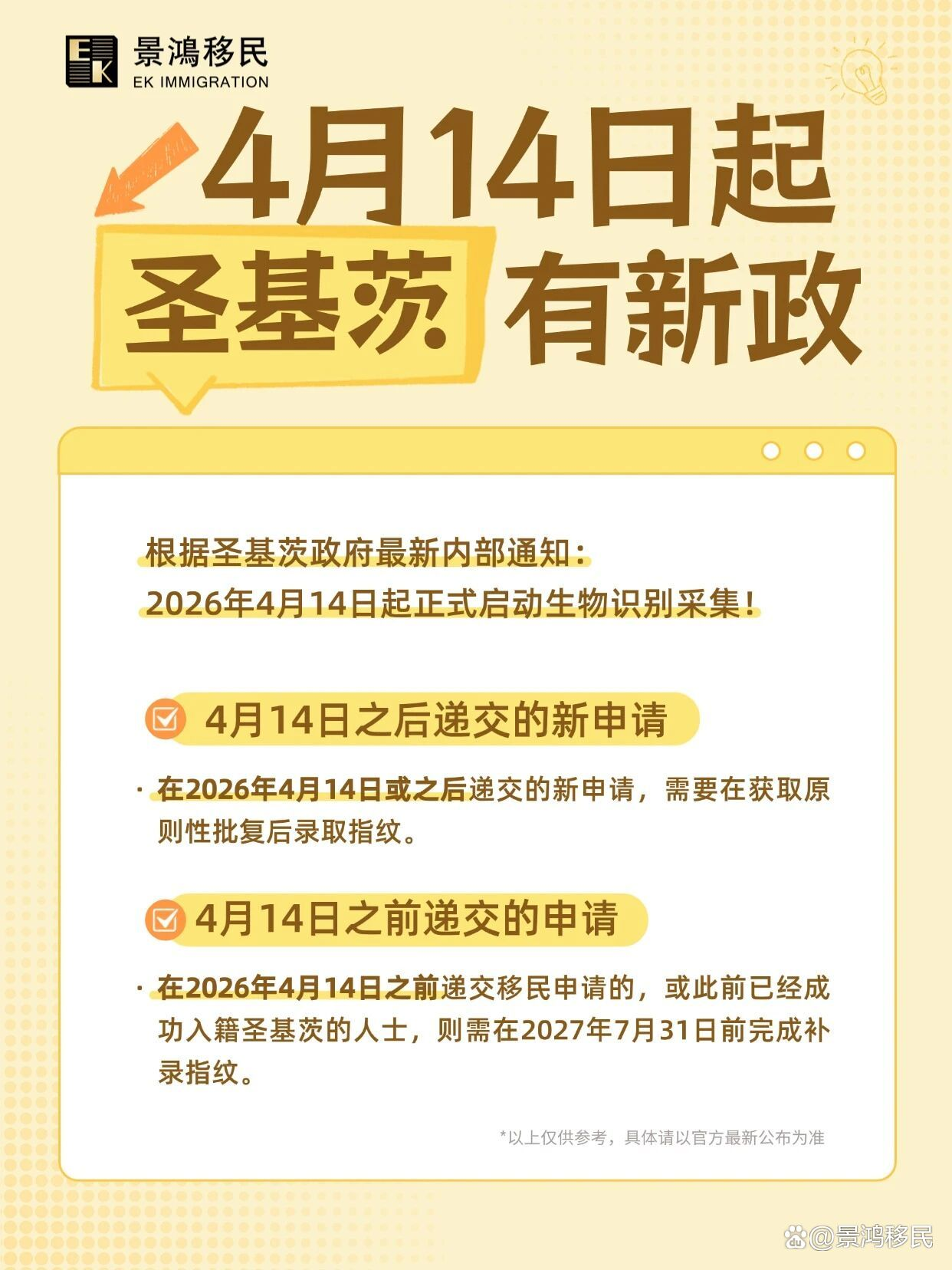 对比测评！圣基茨护照vs其他加勒比护照，富豪们的选择，到底好在哪？